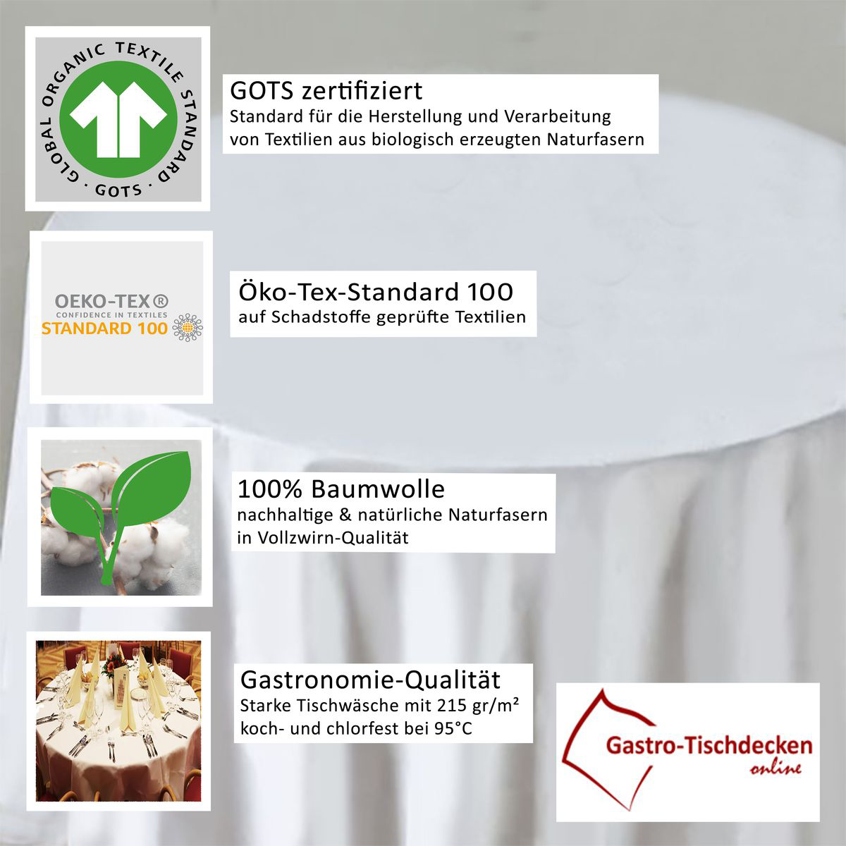 Zertifikate GOTS - Ökotex-Standard Gastro-Tischdecken Zertifikate GOTS - Ökotex-Standard Gastro-Tischdecken